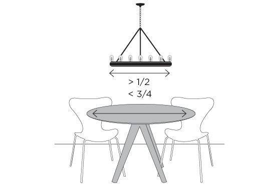 Над круглым обеденным столом