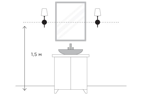 У зеркала в ванной комнате